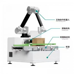 Pacálaí cás comhoibritheach